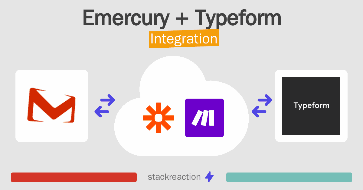 Emercury and Typeform Integration