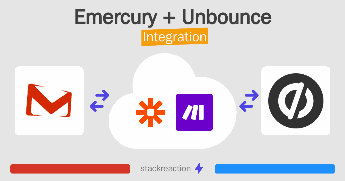 Emercury and Unbounce Integration