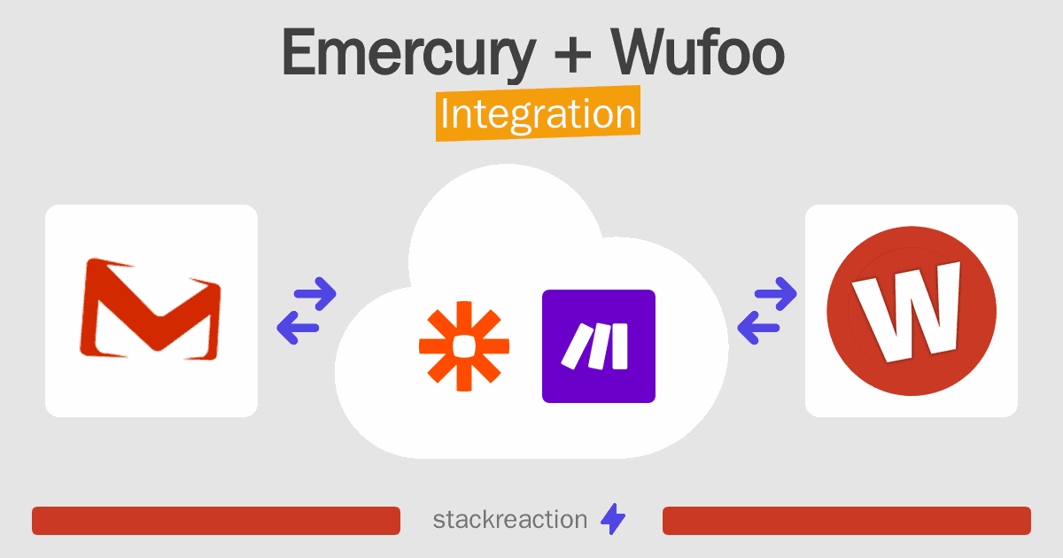 Emercury and Wufoo Integration
