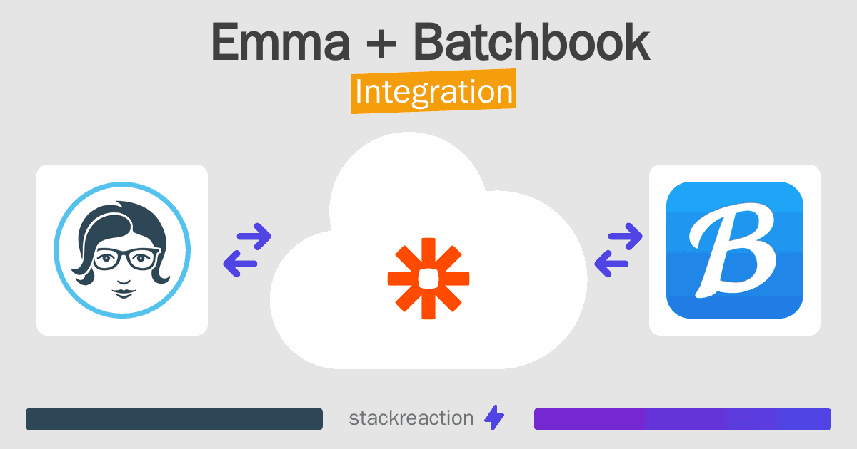 Emma and Batchbook Integration