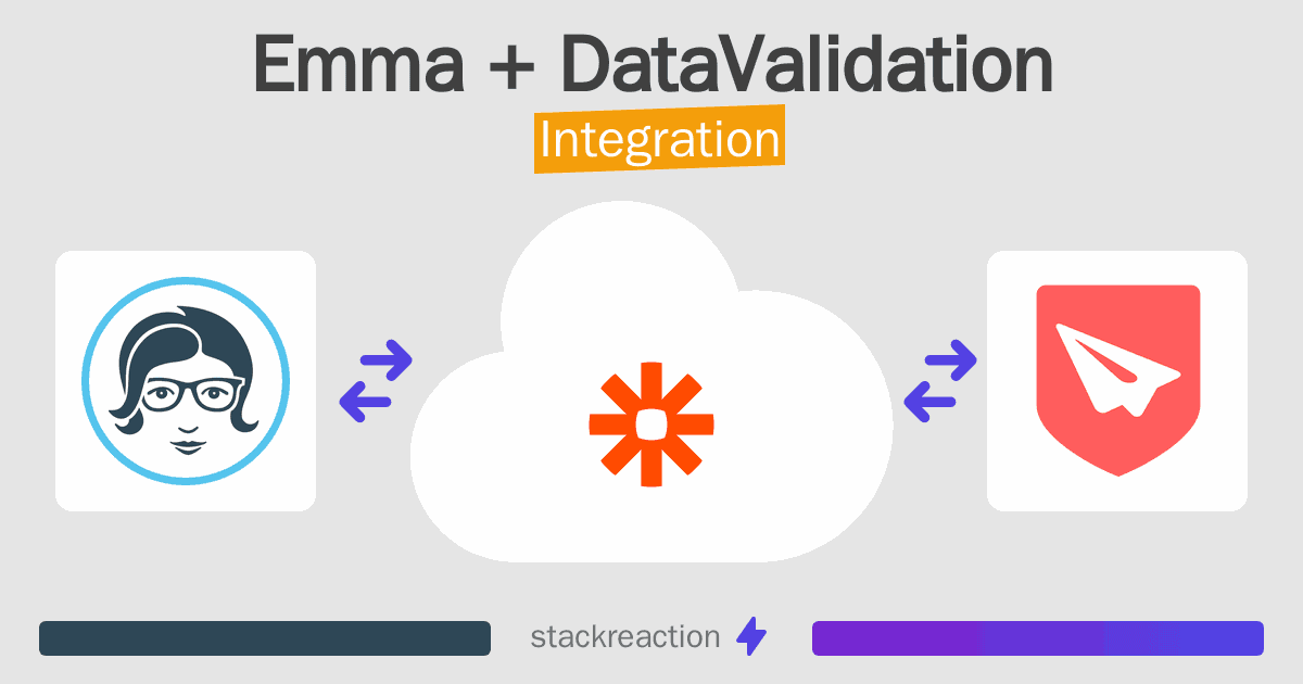 Emma and DataValidation Integration