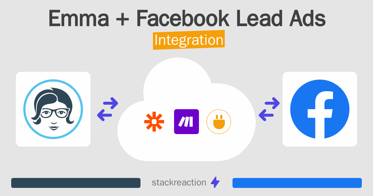 Emma and Facebook Lead Ads Integration