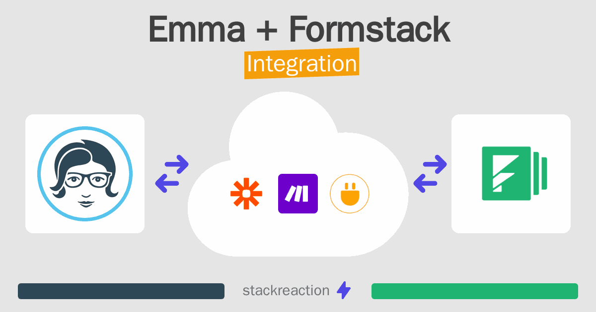 Emma and Formstack Integration