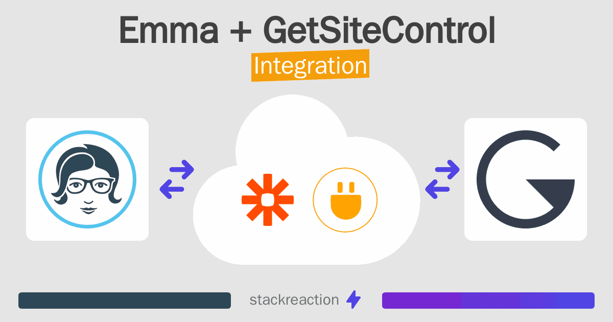 Emma and GetSiteControl Integration