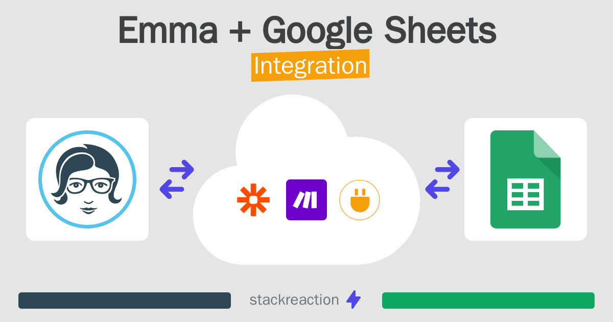 Emma and Google Sheets Integration