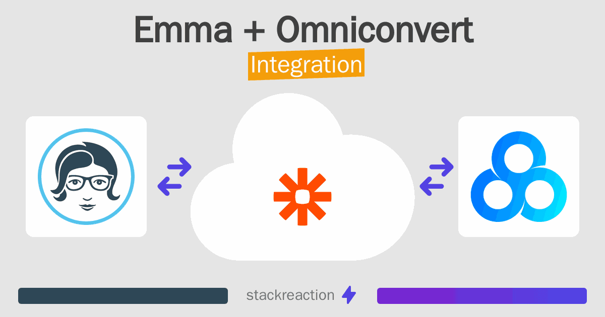 Emma and Omniconvert Integration