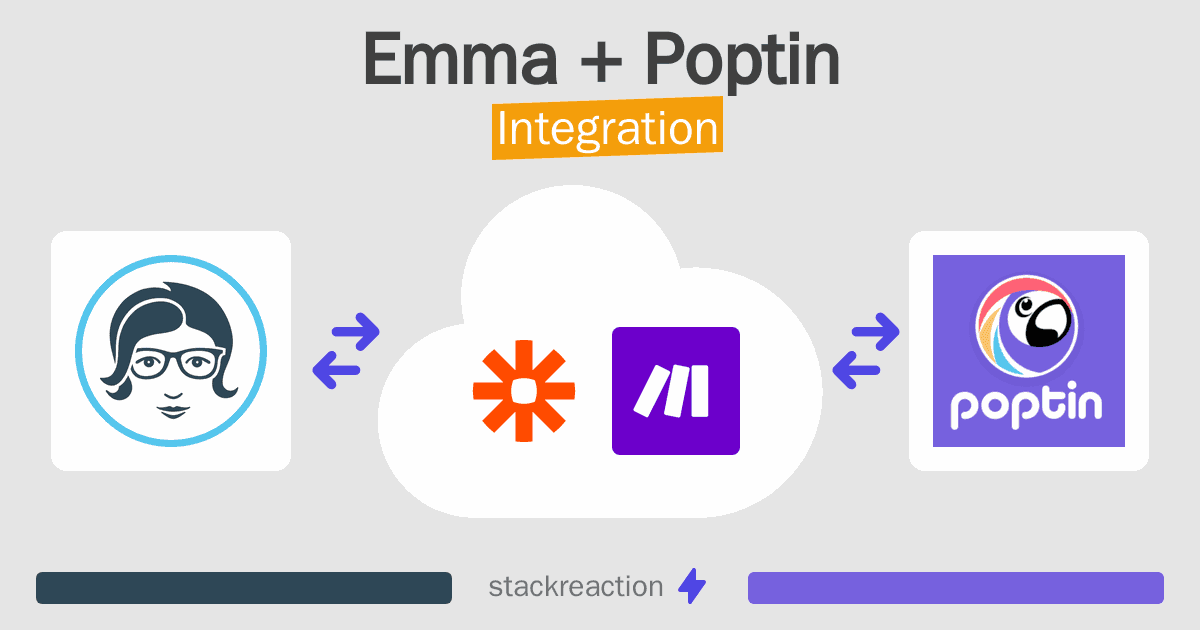 Emma and Poptin Integration