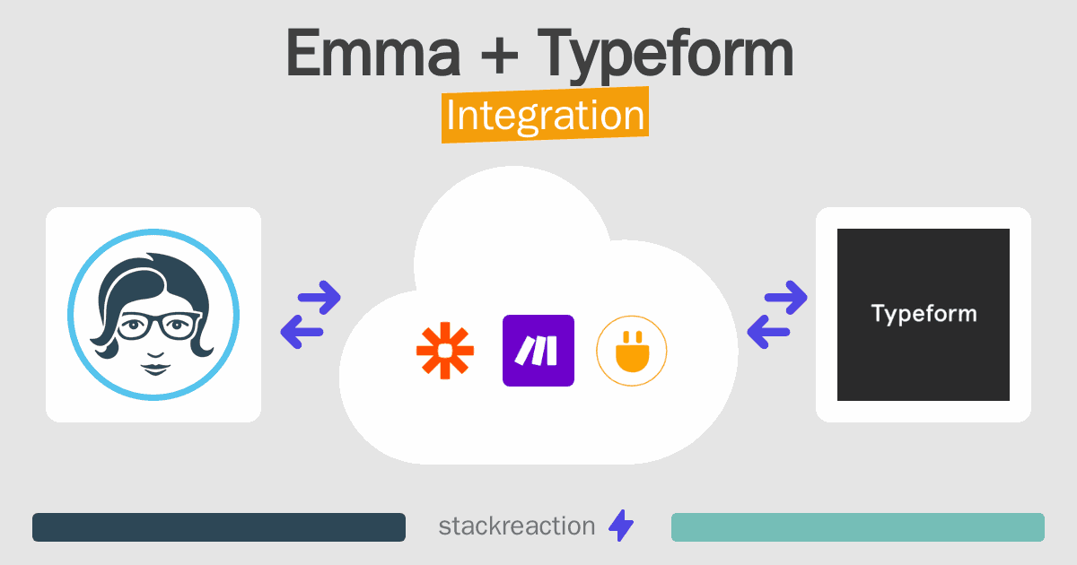Emma and Typeform Integration