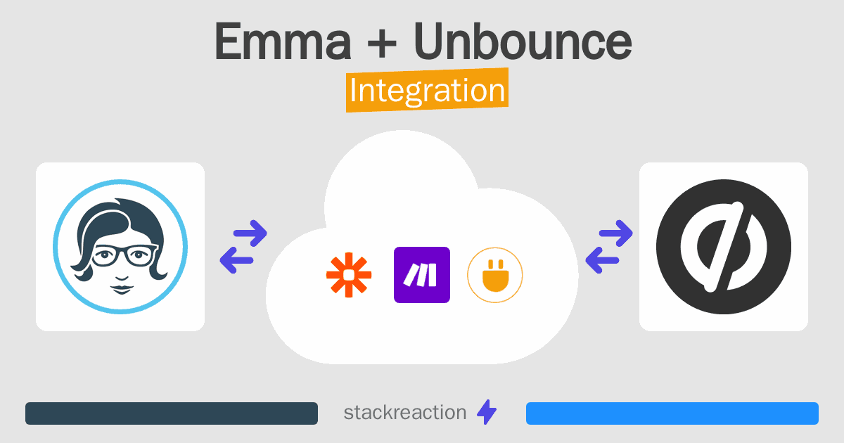 Emma and Unbounce Integration