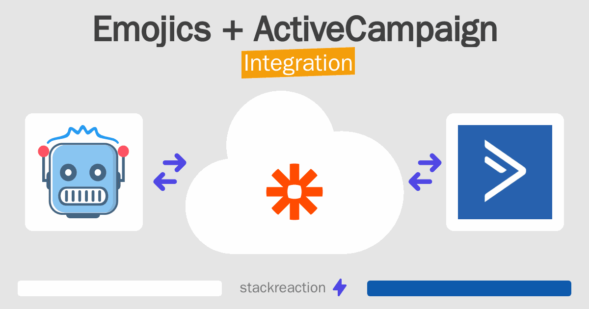 Emojics and ActiveCampaign Integration