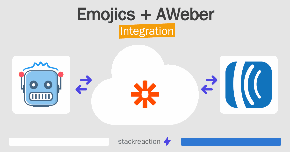 Emojics and AWeber Integration