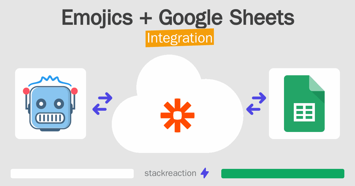 Emojics and Google Sheets Integration
