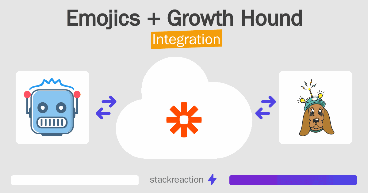 Emojics and Growth Hound Integration