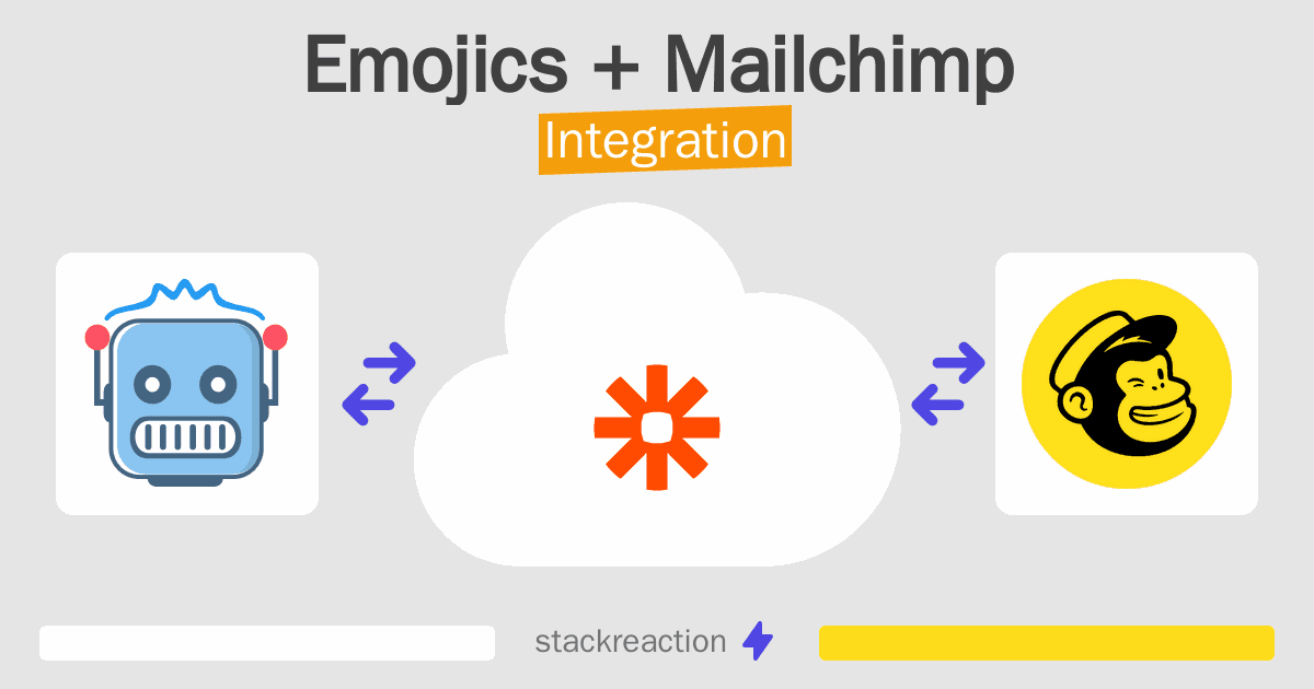 Emojics and Mailchimp Integration