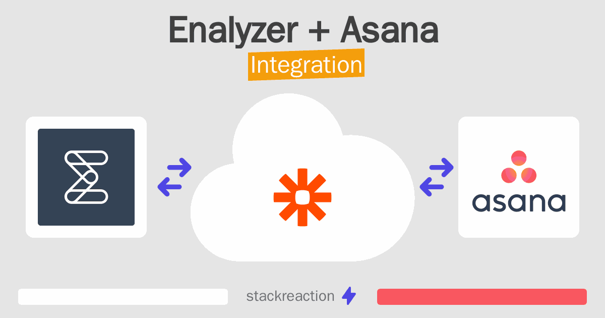 Enalyzer and Asana Integration