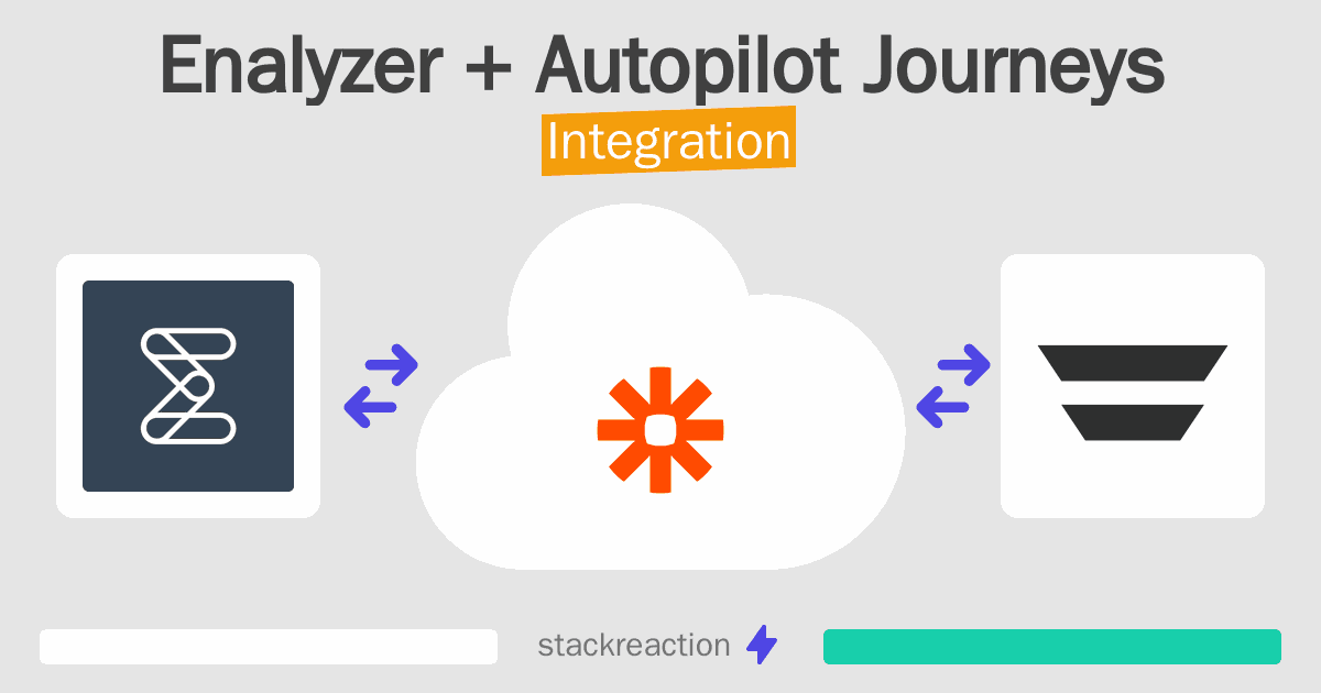 Enalyzer and Autopilot Journeys Integration