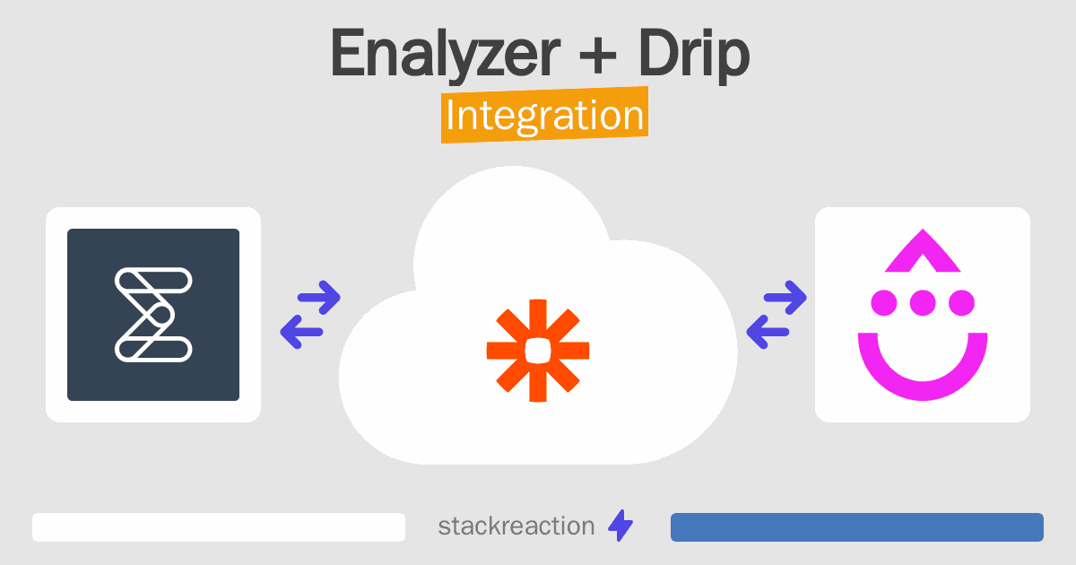 Enalyzer and Drip Integration