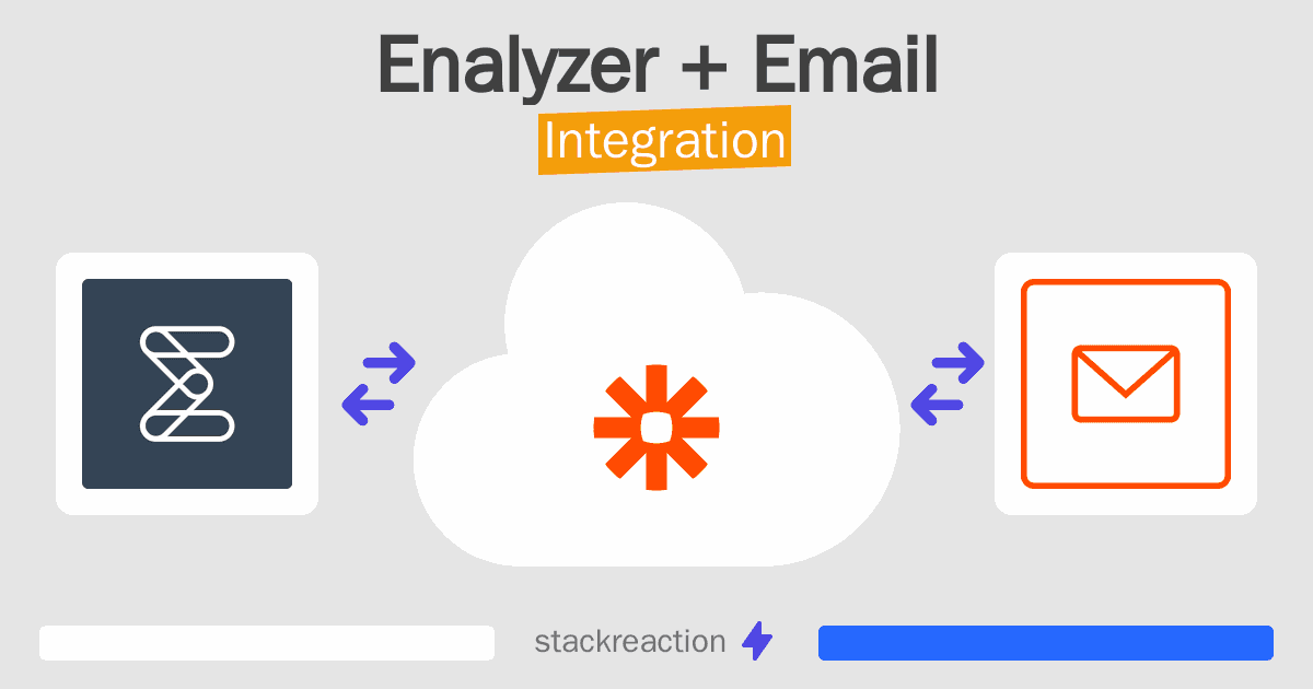 Enalyzer and Email Integration