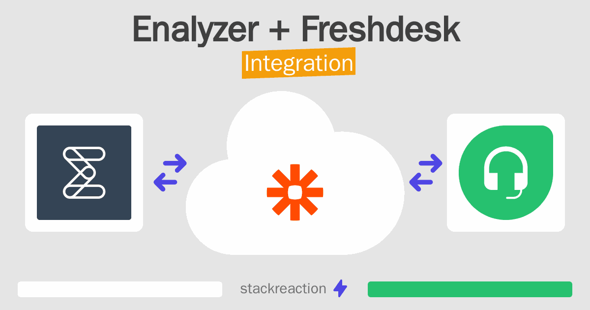 Enalyzer and Freshdesk Integration
