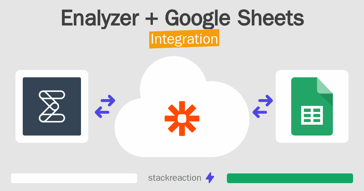 Enalyzer and Google Sheets Integration