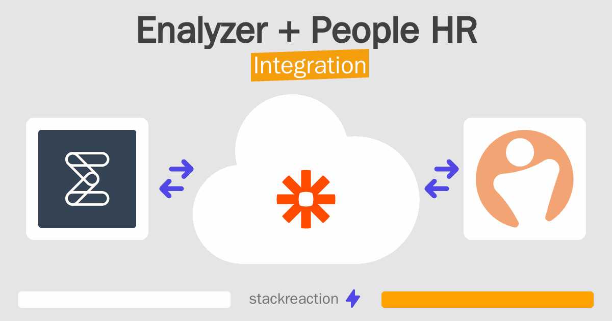 Enalyzer and People HR Integration