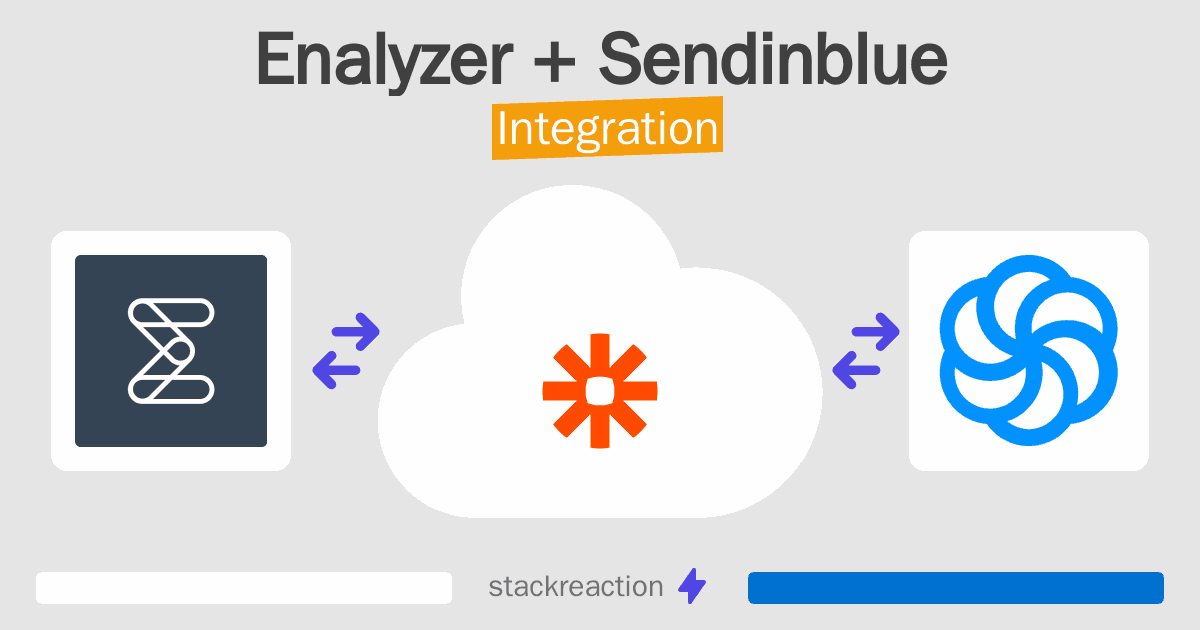 Enalyzer and Sendinblue Integration