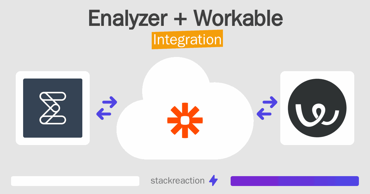 Enalyzer and Workable Integration