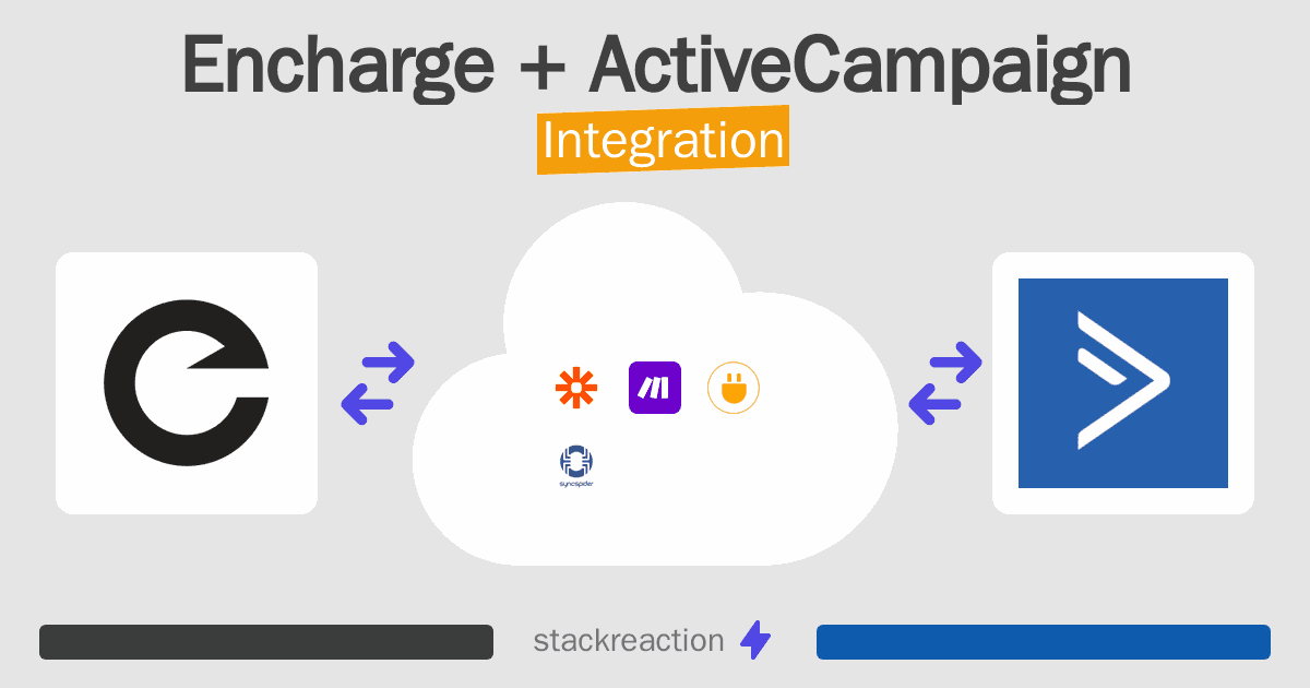 Encharge and ActiveCampaign Integration