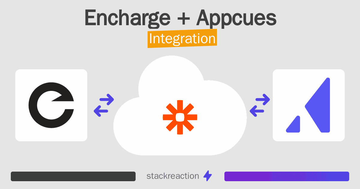 Encharge and Appcues Integration