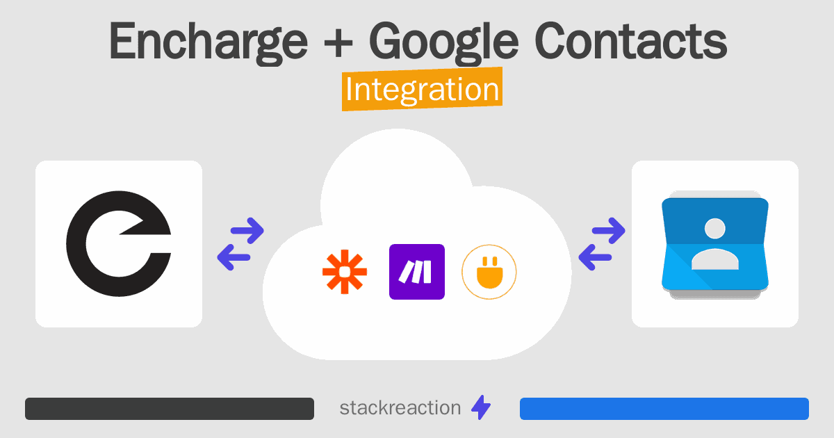 Encharge and Google Contacts Integration