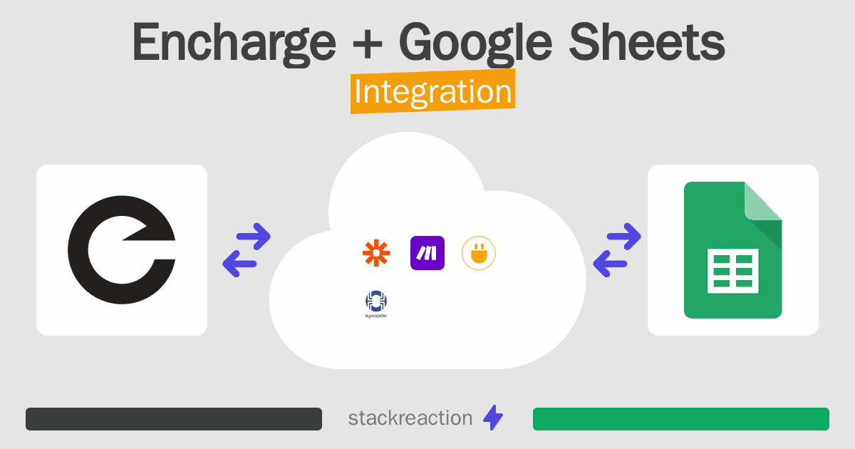 Encharge and Google Sheets Integration
