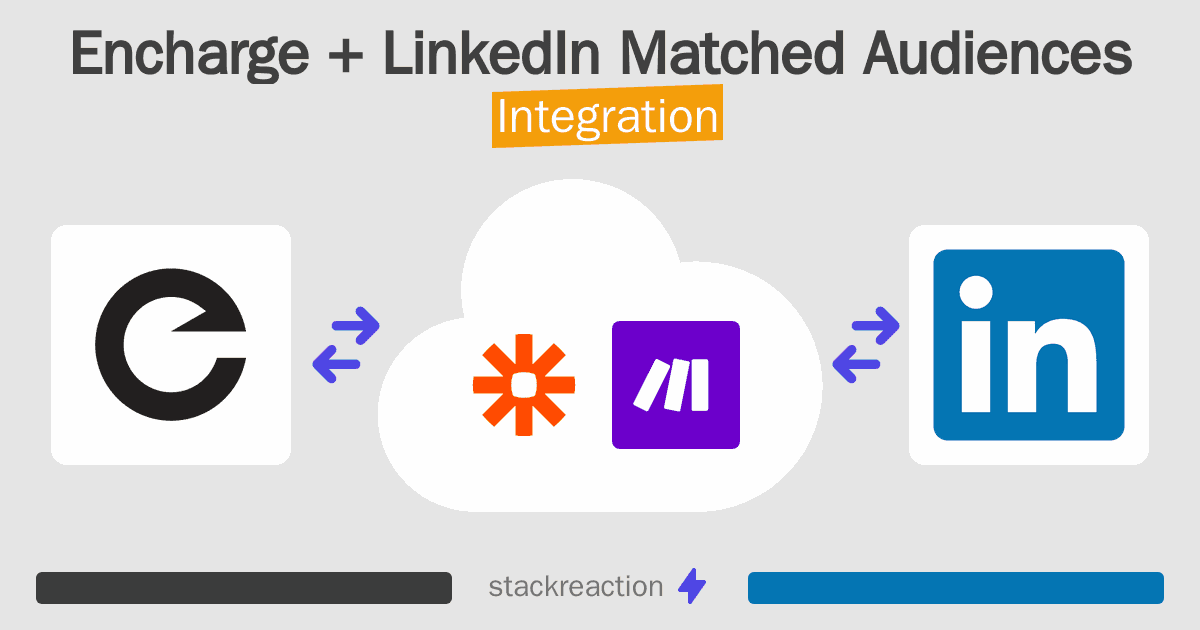 Encharge and LinkedIn Matched Audiences Integration