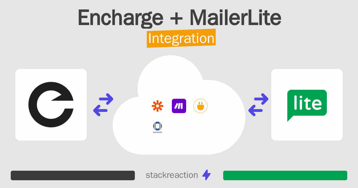 Encharge and MailerLite Integration