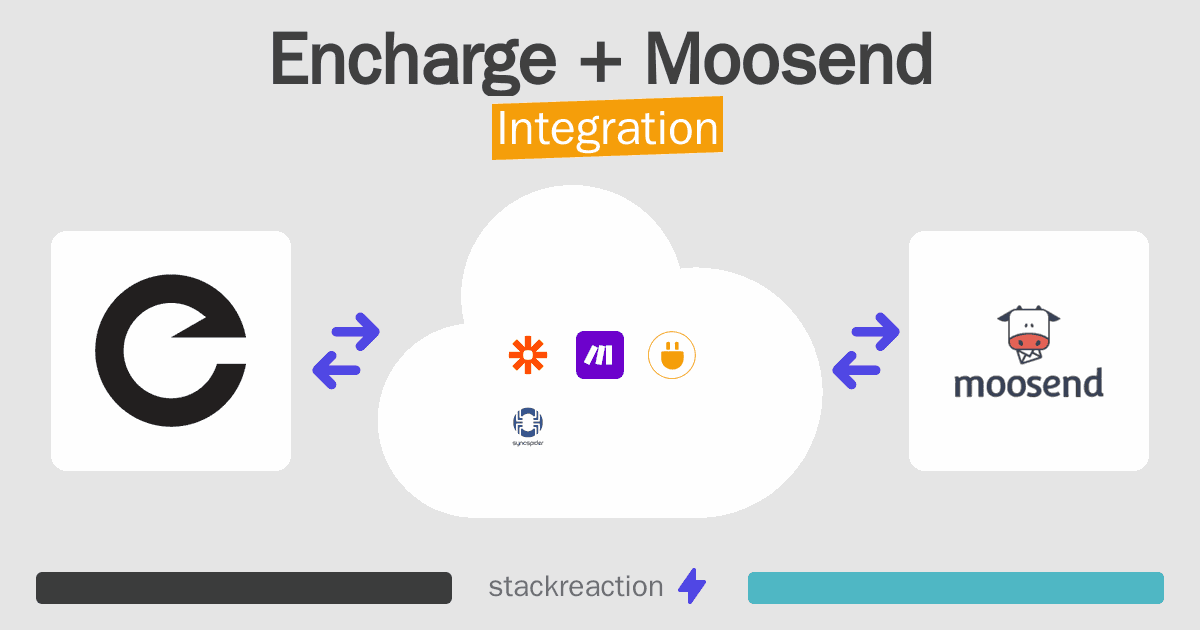 Encharge and Moosend Integration
