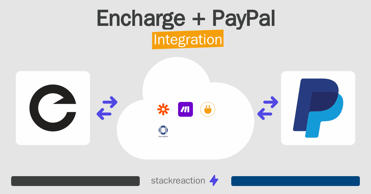 Encharge and PayPal Integration
