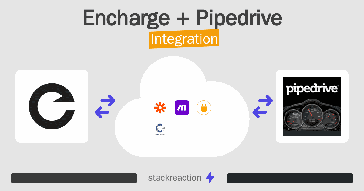 Encharge and Pipedrive Integration
