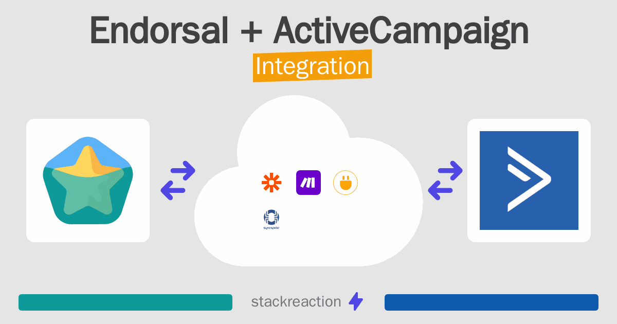 Endorsal and ActiveCampaign Integration