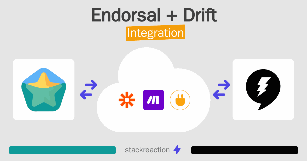Endorsal and Drift Integration