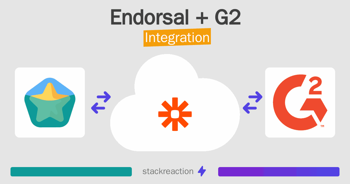 Endorsal and G2 Integration