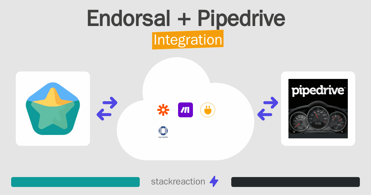 Endorsal and Pipedrive Integration