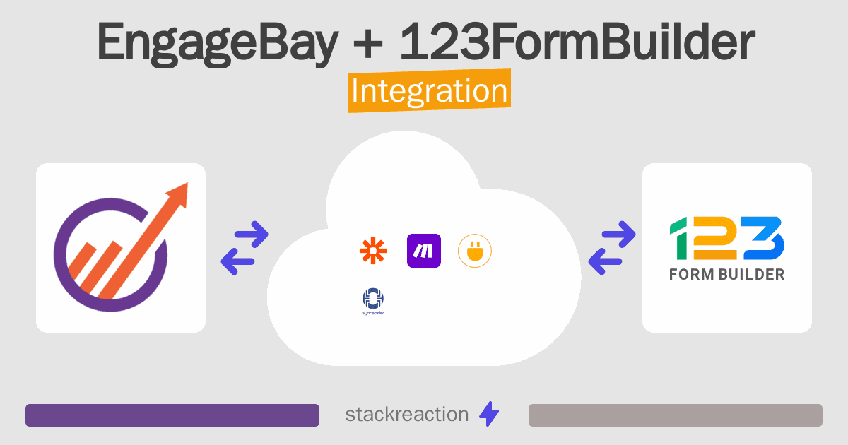 EngageBay and 123FormBuilder Integration