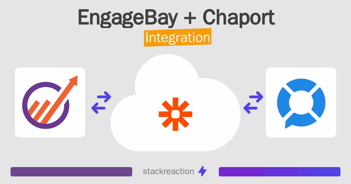 EngageBay and Chaport Integration