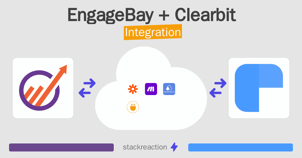 EngageBay and Clearbit Integration