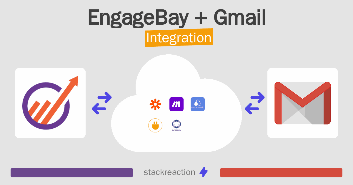 EngageBay and Gmail Integration
