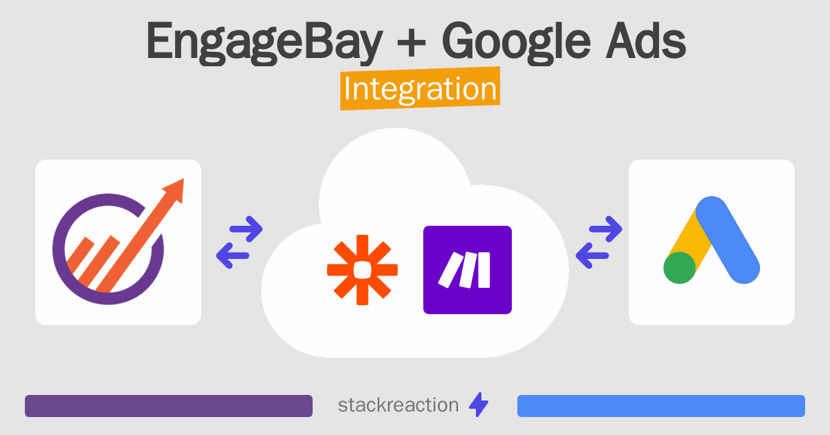 EngageBay and Google Ads Integration