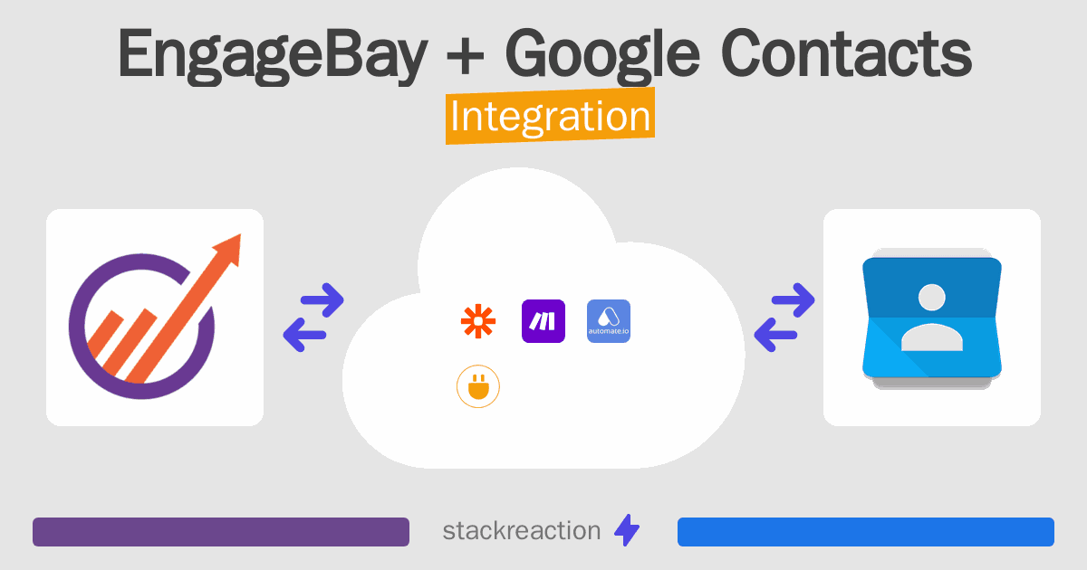 EngageBay and Google Contacts Integration