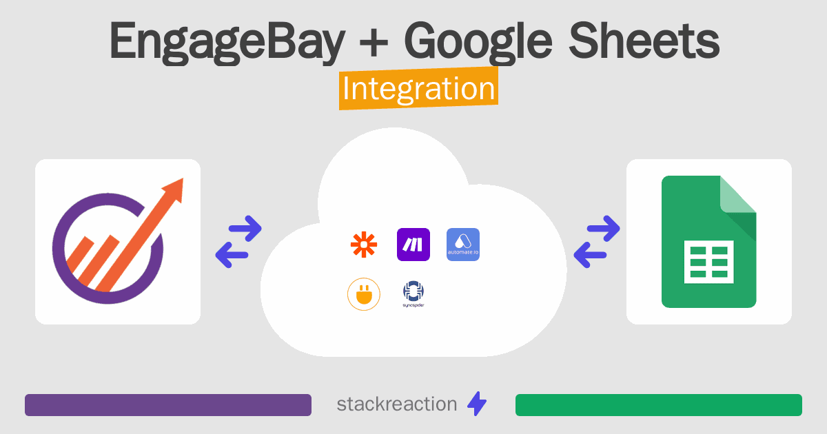 EngageBay and Google Sheets Integration
