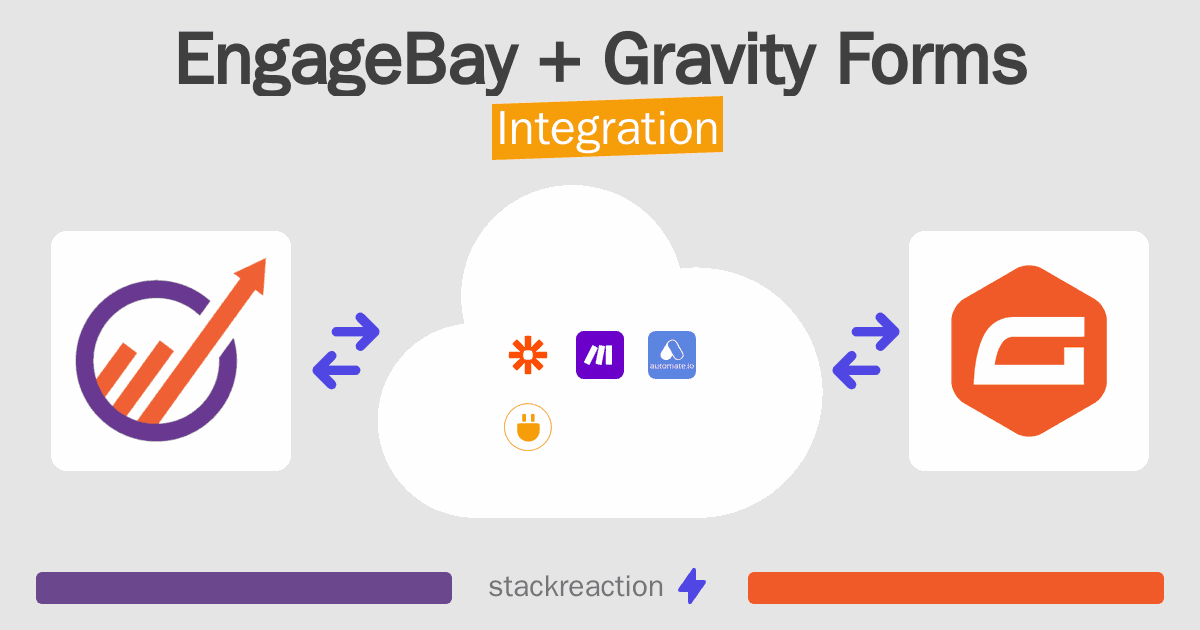 EngageBay and Gravity Forms Integration
