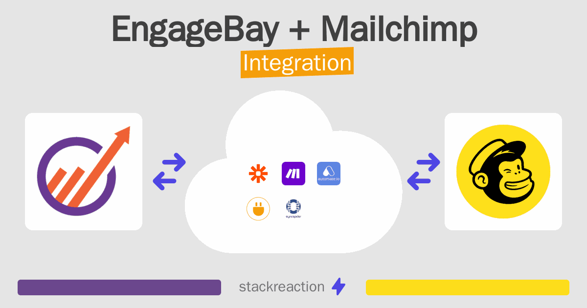 EngageBay and Mailchimp Integration