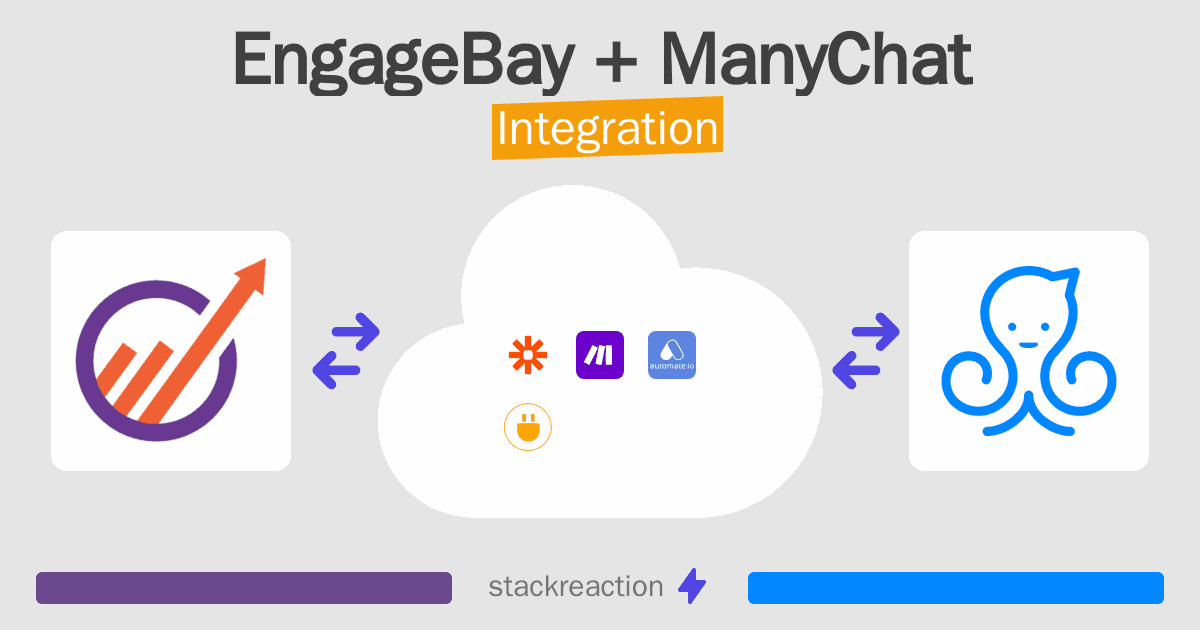 EngageBay and ManyChat Integration